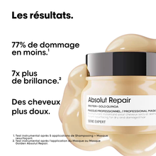 Absolut Repair Masque Restructurant Cheveux Abîmés L'Oréal 250ml
