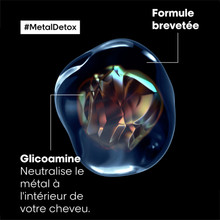 Metal Detox Shampooing L'Oréal 300ml
