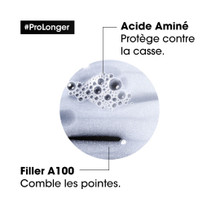 Pro Longer Masque Pour Cheveux Longs L'Oréal 250ml
