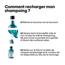 Silver Shampoing Déjaunisseur Pour Cheveux Gris L'Oréal 500ml