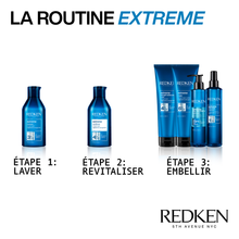 Soin Fortifiant Et Protecteur Thermique Extreme Redken 200ml
