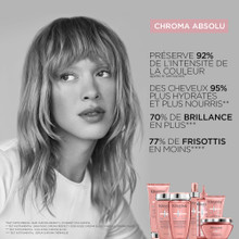 Fondant Cica Chroma Kérastase 200ml
