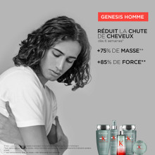 Bain De Force Quotidien Genesis Homme Kérastase 250ml
