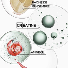 Bain De Force Quotidien Genesis Homme Kérastase 250ml