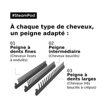 Steampod 4 L'Oréal Professionnel