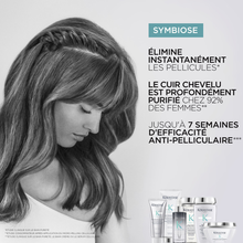 Fondant Apaisant Essentiel Symbiose Kérastase 200ml