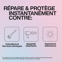 Intensive Traitement Profond Acidic Bonding Concentrate Redken