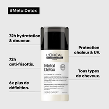 Metal Detox Crèmes Haute protection L'Oréal 100ml