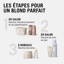 Crème Blondeur à Nuancer BlondMe Blonde Glow Toner 60ml