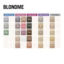 Crème Cendreur BlondMe Bleach and Tone 60ml