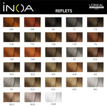 Coloration Inoa Reflets L'Oréal Professionnel