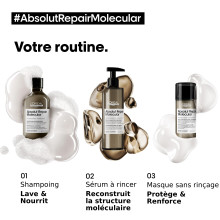 Shampooing Absolut Repair Molecular L'Oréal Professionnel 1500 ml