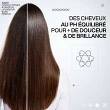 Conditionner Acidic Color Gloss Redken 300 ml