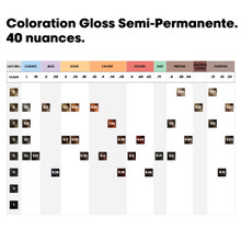 Coloration Ton sur Ton Dia Color  L'Oréal Professionnel 60ml