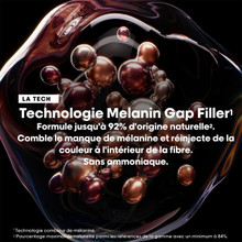 Coloration Ton sur Ton Dia Color  L'Oréal Professionnel 60ml