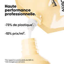 Éco-Recharge Shampooing Absolut Repair L'Oréal 500ml