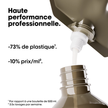 Éco-Recharge Shampooing Absolut Repair Molecular L'Oréal 500ml