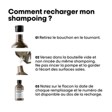 Éco-Recharge Shampooing Absolut Repair Molecular L'Oréal 500ml