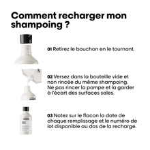 Éco-Recharge Shampooing Métal Détox L'Oréal 500ml