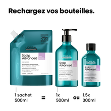 Eco-Recharge Scalp Advanced Anti-Inconfort L'Oréal Professionnel 500 ml
