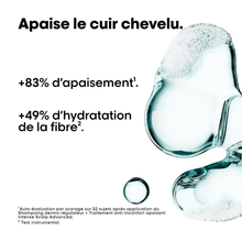 Eco-Recharge Scalp Advanced Anti-Inconfort L'Oréal Professionnel 500 ml