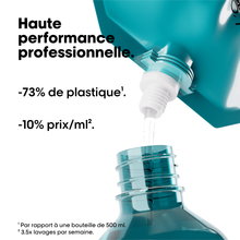 Eco-Recharge Scalp Advanced Anti-Inconfort L'Oréal Professionnel 500 ml