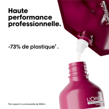  Éco-Recharge Shampoing Fixateur Vitamino Color Spectrum L'Oréal 500ml - hairStore.fr