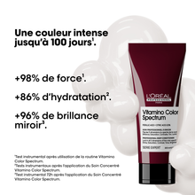 Soin Concentré Fixateur du Spectre Coloriel Vitamino Color Spectrum L'Oréal 200ml - hairStore.fr