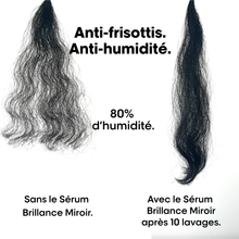 Sérum Concentré Brillance Miroir Vitamino Color Spectrum 50ml - hairStore.fr
