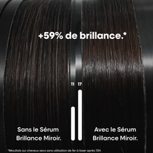 Sérum Concentré Brillance Miroir Vitamino Color Spectrum 50ml - hairStore.fr