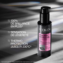 Huile Brillance Légère Acidic Color Gloss Redken 100ml - hairStore.fr