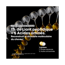 L'Oréal professionnel Serie Expert Absolut repair Molecular Huile bi-phase réparatrice 90 ml