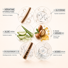 Crème Réparatrice Kératine Cheveux Abîmés N16 Professionnel 350 ml