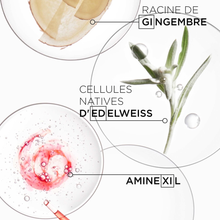 Fondant Renforçateur Genesis Kérastase 200ml