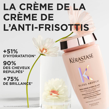 Bain Crème Hydra-Glaze Gloss Absolu Kérastase 250ml - hairStore.fr