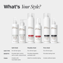 Super Sculpt Styling Glaze 250 ml - hairStore.fr