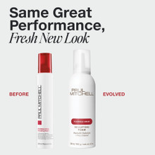 Sculpting Foam 200 ml