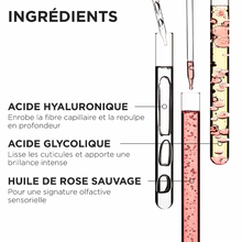 Bain Crème Hydra-Glaze Gloss Absolu Kérastase 80ml- hairStore.fr