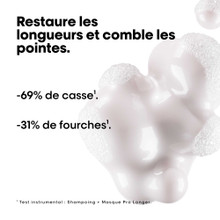 Éco-Recharge Shampooing Pro Longer L'Oréal 1000ml
