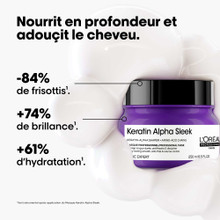 Masque Keratin Alpha Sleek 250ml - hairStore.fr