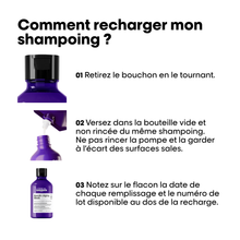 Recharge Shampooing Disciplinant Keratin Alpha Sleek 500ml- hairStore.fr