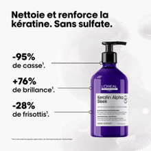 Shampooing Keratin Alpha Sleek 500ml - hairStore.fr