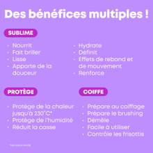 Miracle Creator Spray multi-bénéfices pour tous les types de cheveux 190ml