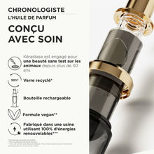Huile de parfum Chronologiste 75ml - hairStore.fr