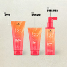 Trousse BC Sun Protect Schwarzkopf - hairStore.fr