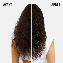 Trousse BC Sun Protect Schwarzkopf - hairStore.fr