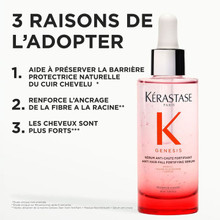 Sérum Anti-Chute Fortifiant Genesis Kérastase - Anti-Chute Fortifiant - 30 ml