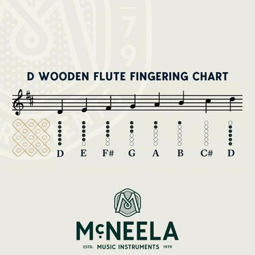 Cygnet Irish Rosewood Flute