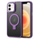 iPhone 12 Skin Feel MagSafe Magnetic Holder Phone Case - Purple