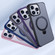 iPhone 12 Multifunctional MagSafe Holder Phone Case - Purple